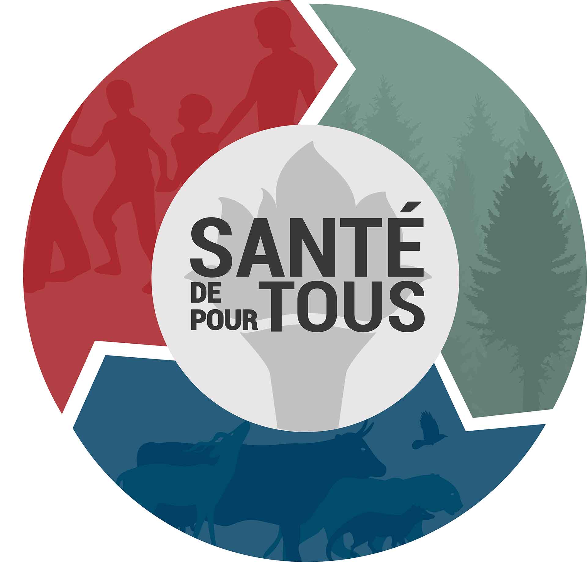 One health. Santé de tous, santé pour tous